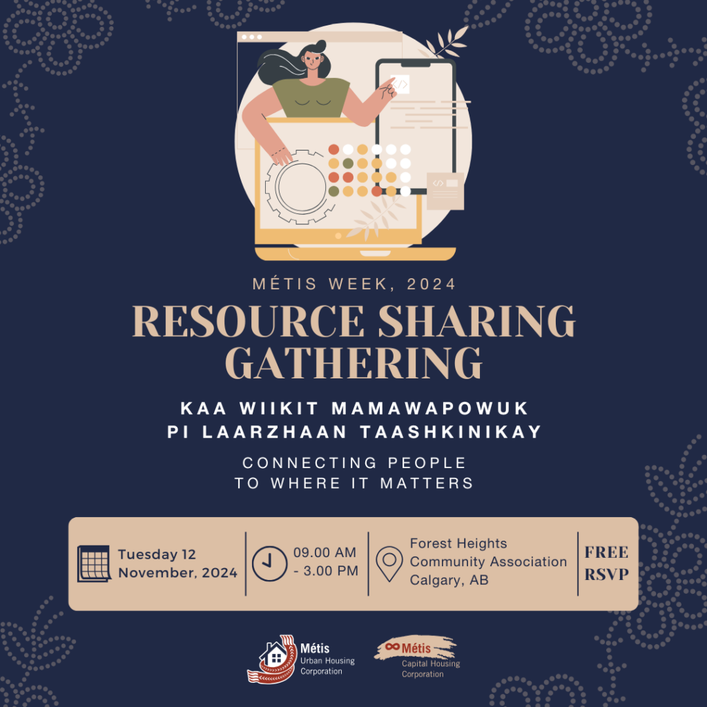 Resource Sharing Gathering. Kaa Wiikit Mamawapowuk Pi Laarzhaan Taashkinikay Connecting people to where it matters