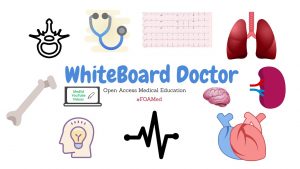 Whiteboard Doctor