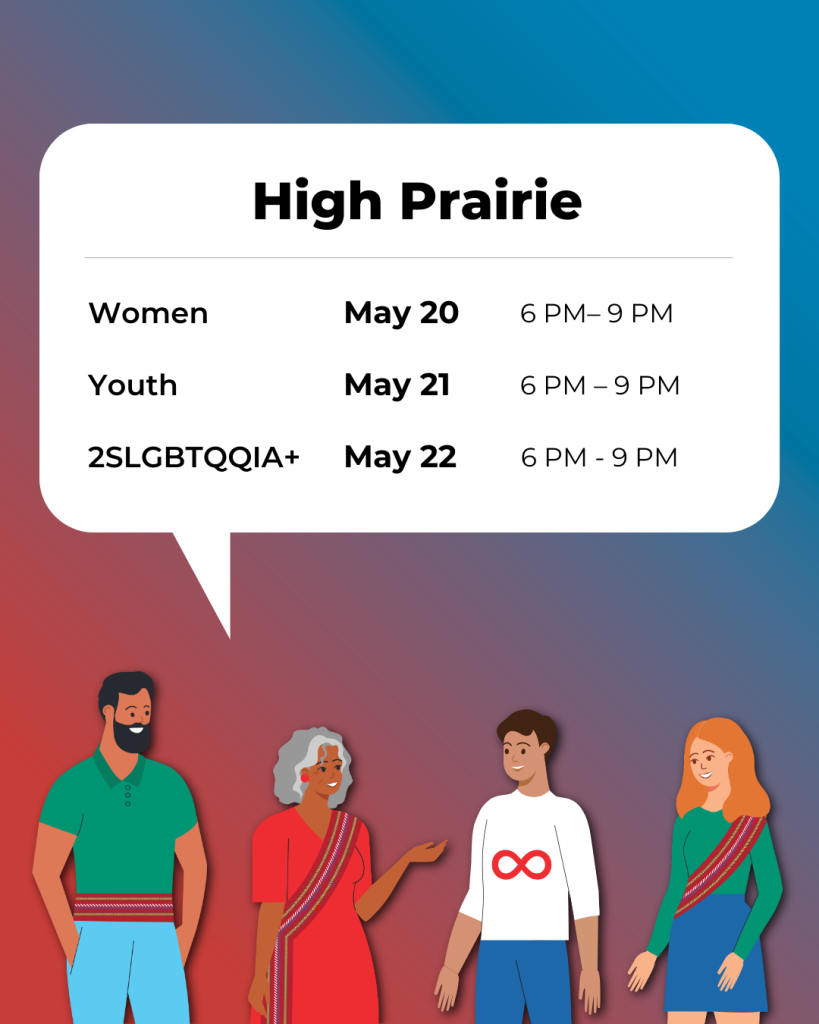 High Prairie Women May 20, 6 p.m. to 9 p.m. Youth May 21, 6 p.m. to 9 p.m. 2SLGBTQQIA+ May 22, 6 p.m.to 9 p.m.