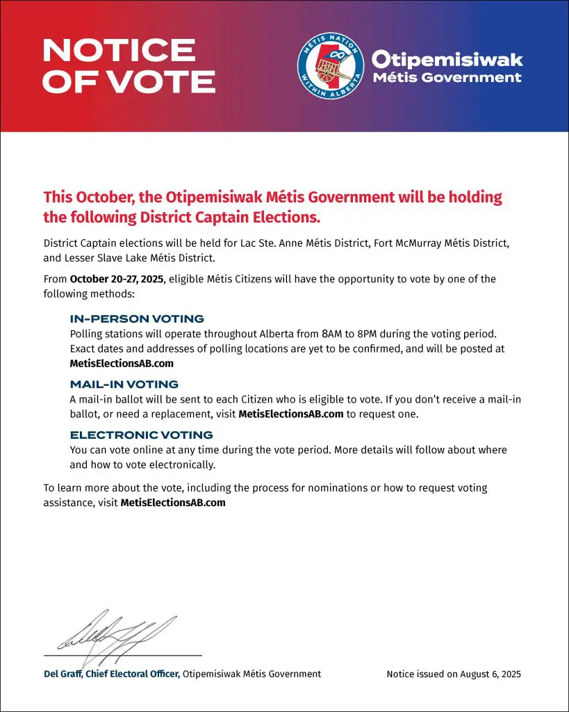 This October, the Otipemisiwak Métis Government will be holding the following District Captain Elections. District Captain elections will be held for Lac Ste. Anne Métis District, Fort McMurray Métis District, and Lesser Slave Lake Métis District. From October 20-27, 2025, eligible Métis Citizens will have the opportunity to vote by one of the following methods: IN-PERSON VOTING Polling stations will operate throughout Alberta from 8AM to 8PM during the voting period. Exact dates and addresses of polling locations are yet to be confirmed, and will be posted at MetisElectionsAB.com MAIL-IN VOTING A mail-in ballot will be sent to each Citizen who is eligible to vote. If you don’t receive a mail-in ballot, or need a replacement, visit MetisElectionsAB.com to request one. ELECTRONIC VOTING You can vote online at any time during the vote period. More details will follow about where and how to vote electronically. To learn more about the vote, including the process for nominations or how to request voting assistance, visit MetisElectionsAB.com
