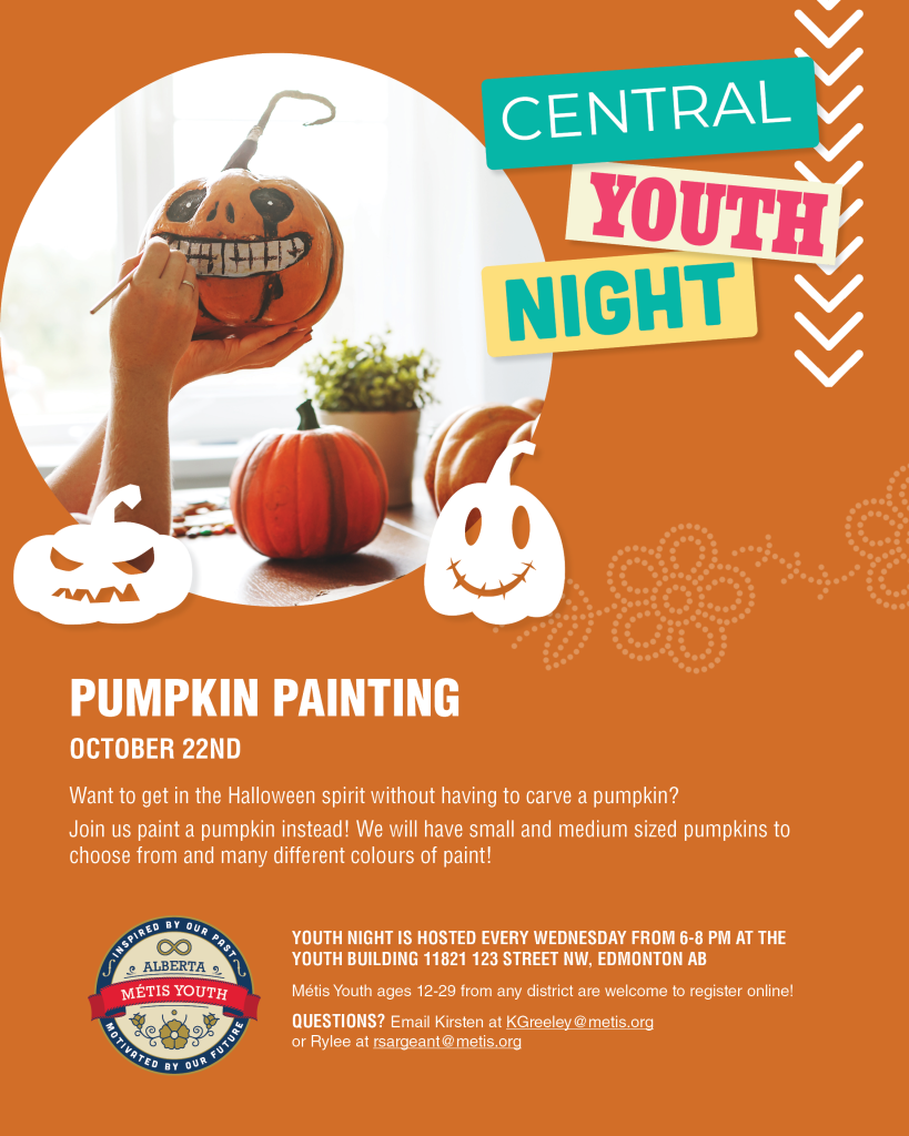 Orange graphic showing someone painting a pumpkin