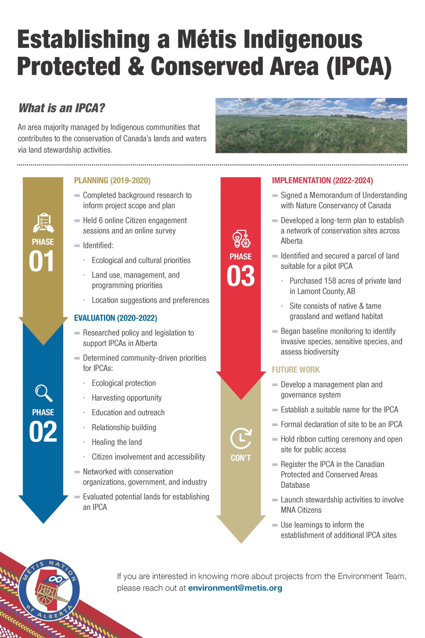 Métis-led Indigenous Protected and Conserved Area (IPCA) - Métis Nation ...