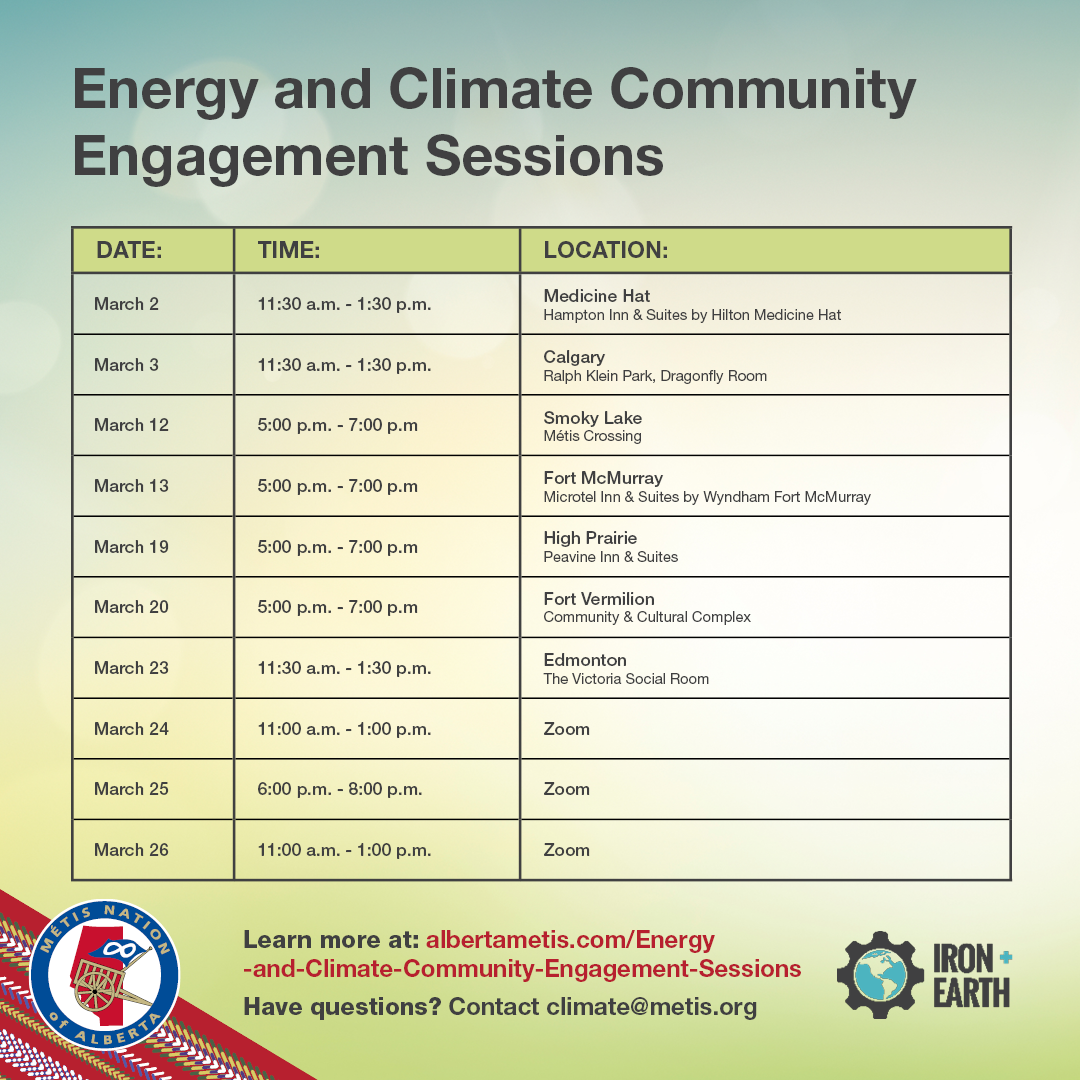 Energy and Climate Change Community Engagement Sessions - Métis Nation ...